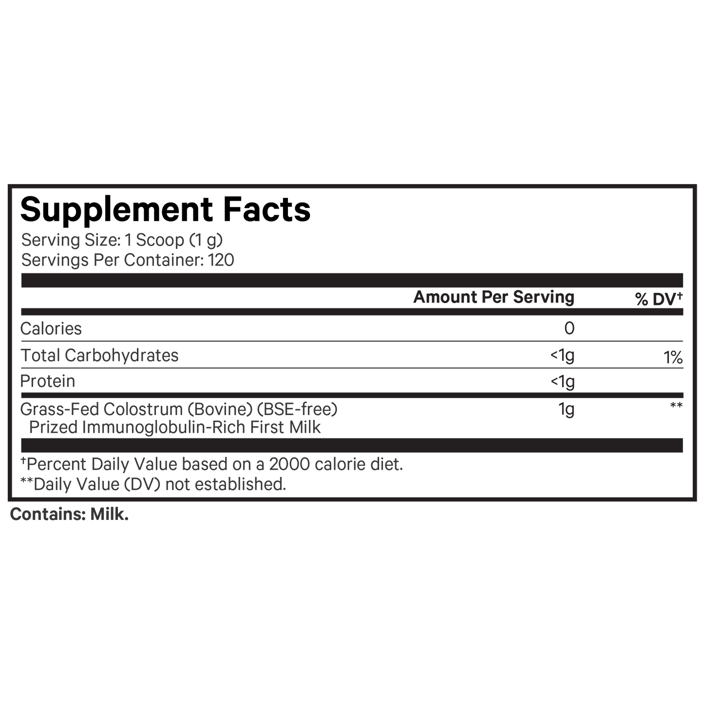 Codeage Colostrum Powder Supplement Facts