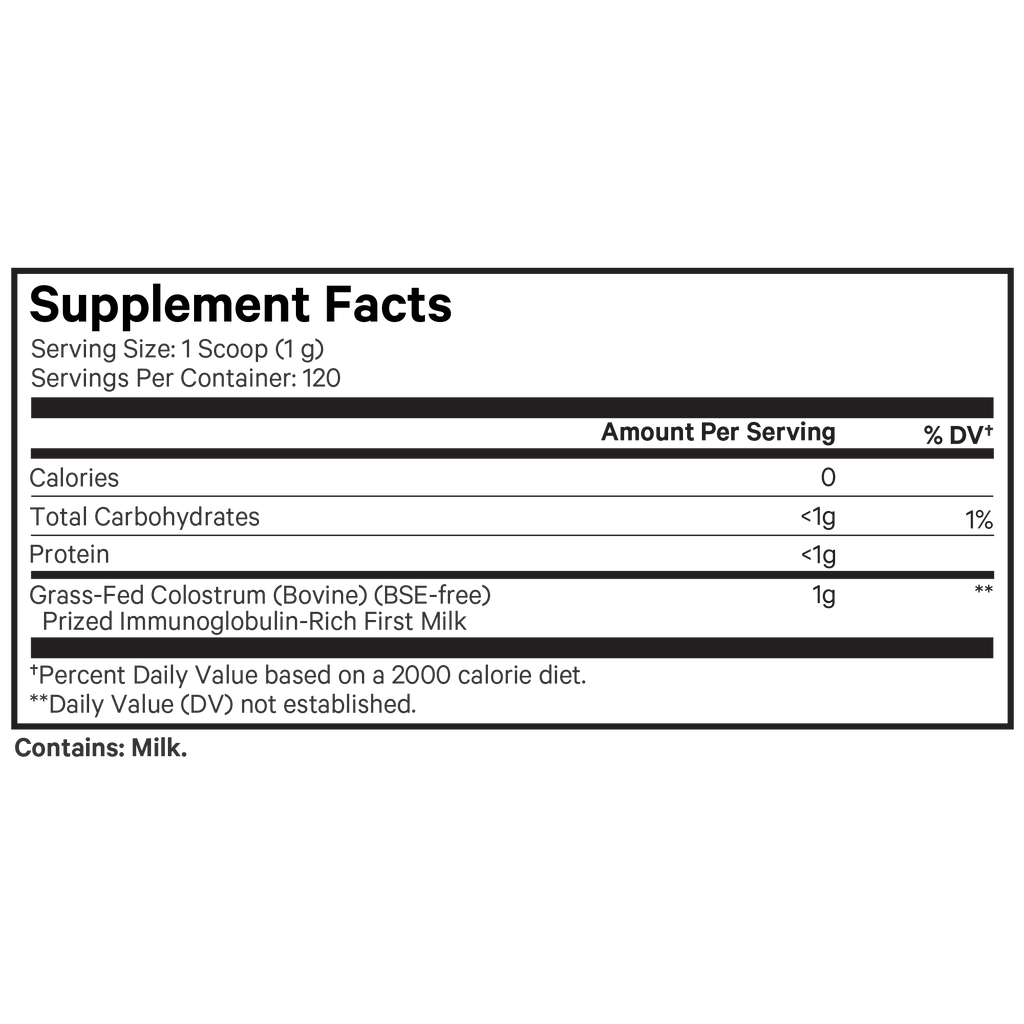 Codeage Colostrum Powder Supplement Facts