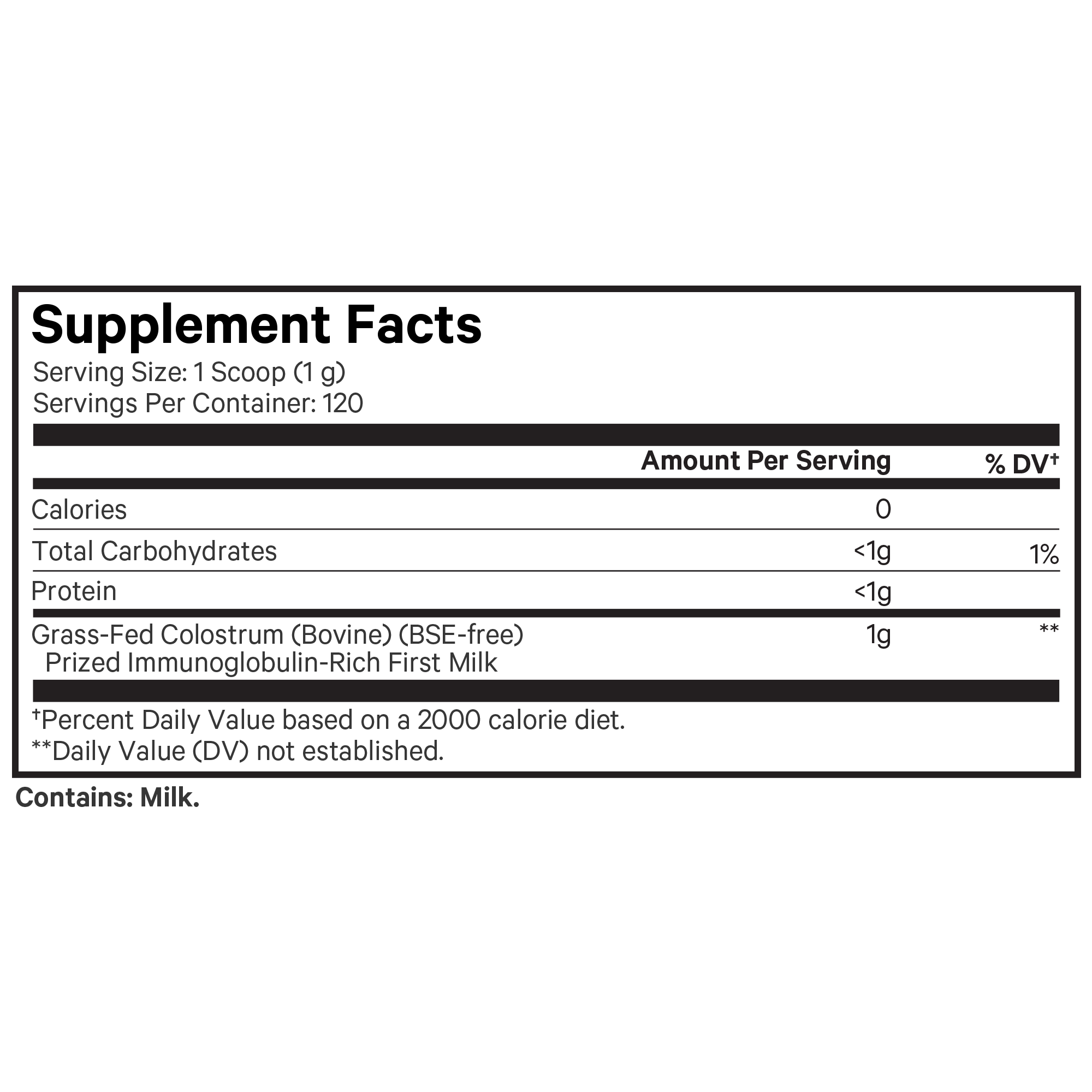 Codeage Colostrum Powder Supplement Facts